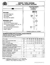 Datasheet HER201 производства JGD