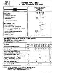 Datasheet HER301 производства JGD