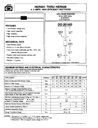 Datasheet HER501 производства JGD