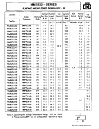 Datasheet MMBZ5233 manufacturer JGD