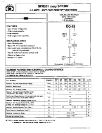 Datasheet SFR202 manufacturer JGD