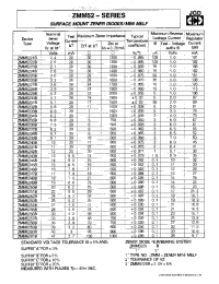Datasheet ZMM5232B производства JGD