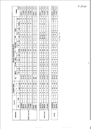 Datasheet 2SC3192 manufacturer KEC