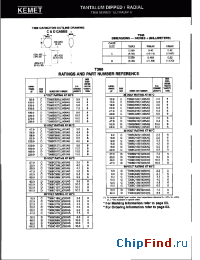 Datasheet T355B105J035AS manufacturer Kemet