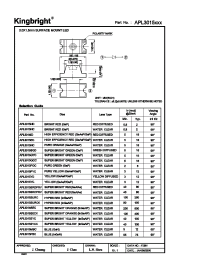 Datasheet APL3015PYC производства Kingbright