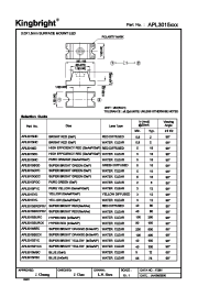 Datasheet APL3015SRCPRV manufacturer Kingbright