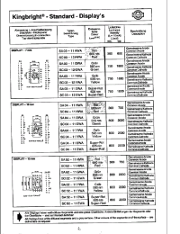 Datasheet SA10-21HWA manufacturer Kingbright