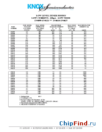 Datasheet 1N4615 manufacturer Knox