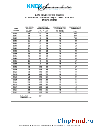 Datasheet 1N4683 manufacturer Knox