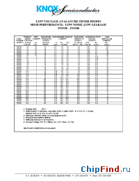 Datasheet 1N5543 производства Knox