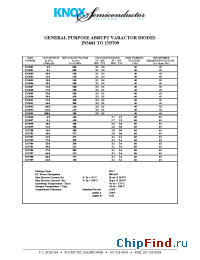 Datasheet 1N5700 manufacturer Knox