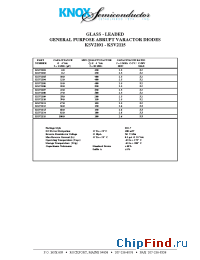 Datasheet KSV2106 manufacturer Knox