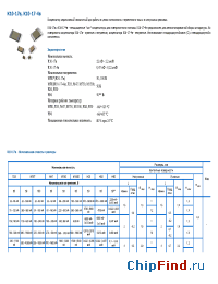 Datasheet К10-17-4в manufacturer Кулон