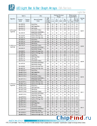 Datasheet BA-2R2UW manufacturer American Bright LED