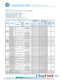 Datasheet BIR-BM1331 manufacturer American Bright LED