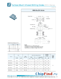 Datasheet BIR-HN033A-TR manufacturer American Bright LED