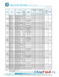 Datasheet BL-B2131-L manufacturer American Bright LED