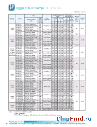 Datasheet BL-B3330M manufacturer American Bright LED