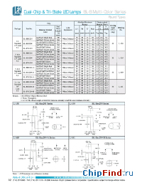 Datasheet BL-BEG204-A manufacturer American Bright LED