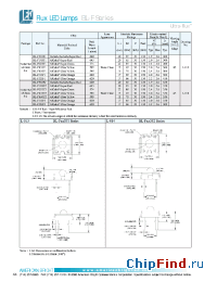 Datasheet BL-FF43F1 manufacturer American Bright LED