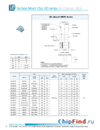 Datasheet BL-HD035-TR manufacturer American Bright LED