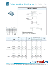 Datasheet BL-HD1X133-TR manufacturer American Bright LED