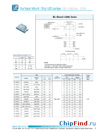 Datasheet BL-HE133-TR manufacturer American Bright LED