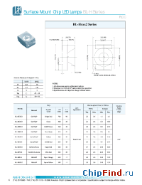 Datasheet BL-HF032-TR производства American Bright LED