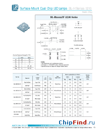 Datasheet BL-HF0G323F-TR manufacturer American Bright LED