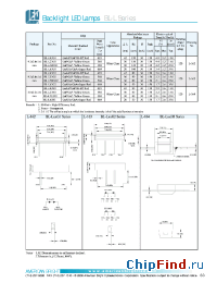 Datasheet BL-L23H1 manufacturer American Bright LED