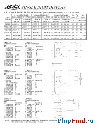 Datasheet LA3071-13-M1 manufacturer Ledtech
