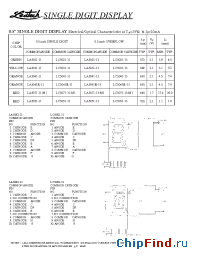 Datasheet LA5071-13-M1 manufacturer Ledtech