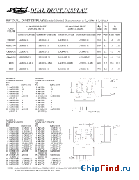 Datasheet LA5072-11-M1 manufacturer Ledtech