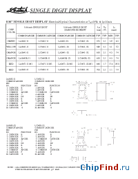 Datasheet LA5641R-11 manufacturer Ledtech