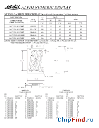 Datasheet LC2041R-42BRRRN manufacturer Ledtech