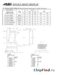 Datasheet LC2331-41EWRN manufacturer Ledtech