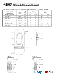 Datasheet LC2641R-21 manufacturer Ledtech