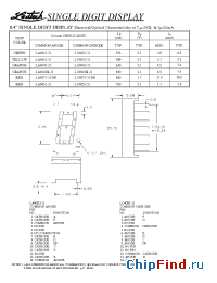 Datasheet LC4031-11 manufacturer Ledtech