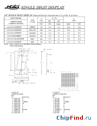 Datasheet LC5141R-K2RREW manufacturer Ledtech