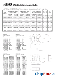 Datasheet LC5622-S2 manufacturer Ledtech