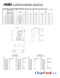 Datasheet LC8051-11BEWRN manufacturer Ledtech