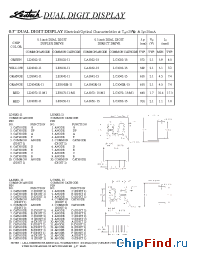 Datasheet LD3072-11-M1 manufacturer Ledtech