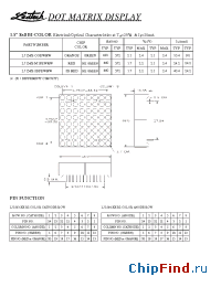 Datasheet LJ1564-M1FEWRW manufacturer Ledtech