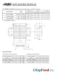 Datasheet LJ1963-M1FEWRW manufacturer Ledtech