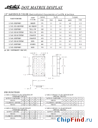 Datasheet LJ2431-11-M1EWRN manufacturer Ledtech