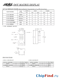 Datasheet LJ3521-11NGRN manufacturer Ledtech