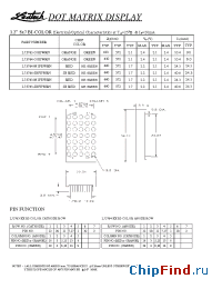 Datasheet LJ5764-OGEWRN manufacturer Ledtech
