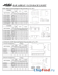 Datasheet LL10000-HRRRAK manufacturer Ledtech