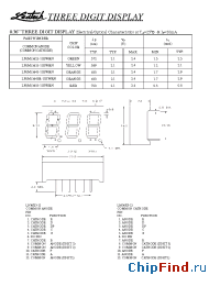 Datasheet LN3623-11EWRN manufacturer Ledtech