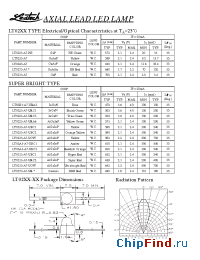 Datasheet LT0223-A7-URC3 manufacturer Ledtech